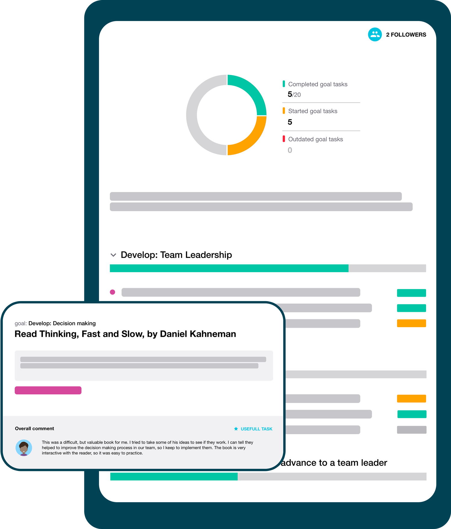 Individual development plans