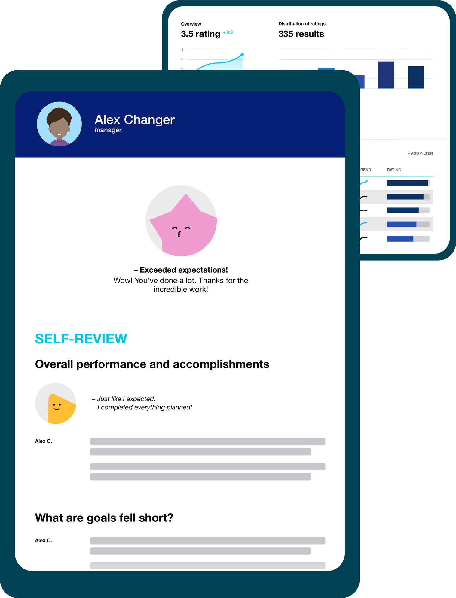 Performance reviews with Aiday