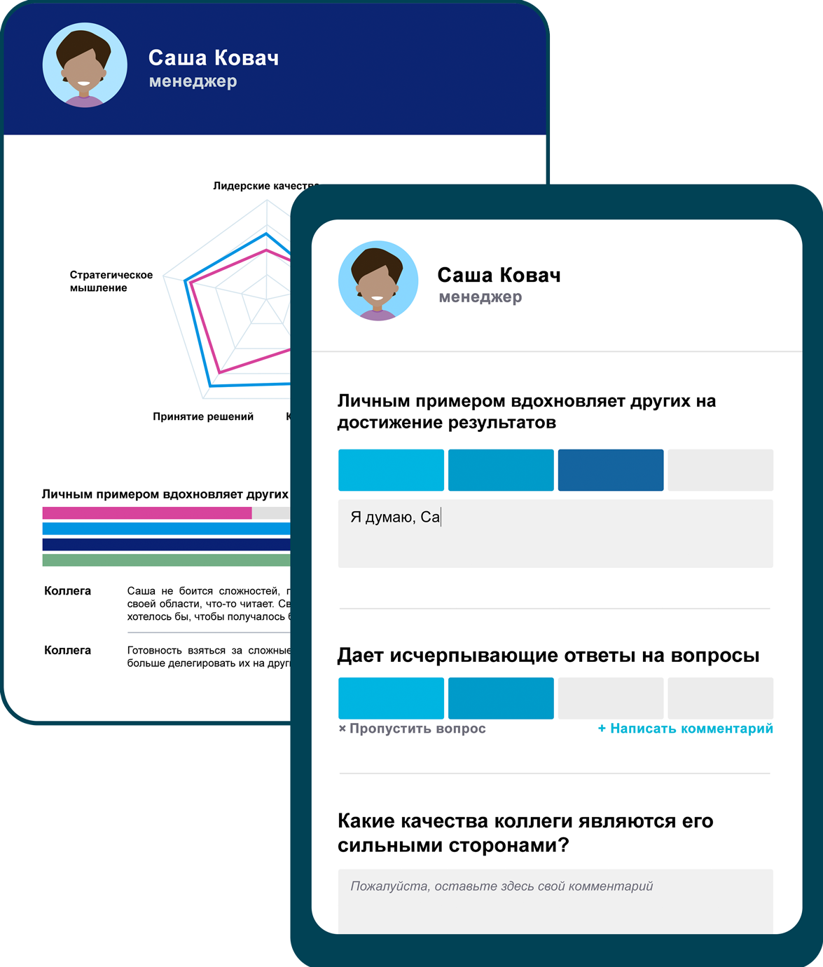 360 градустық сауалнамалар