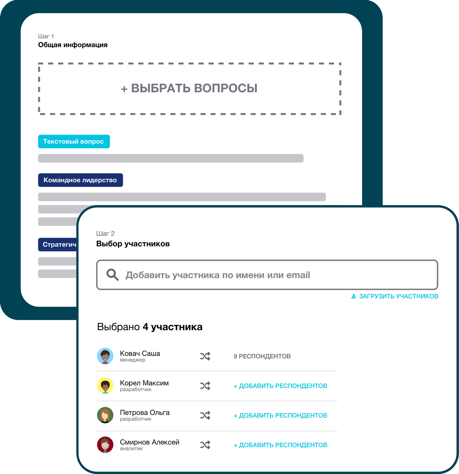 Опросы методом 360 градусов
